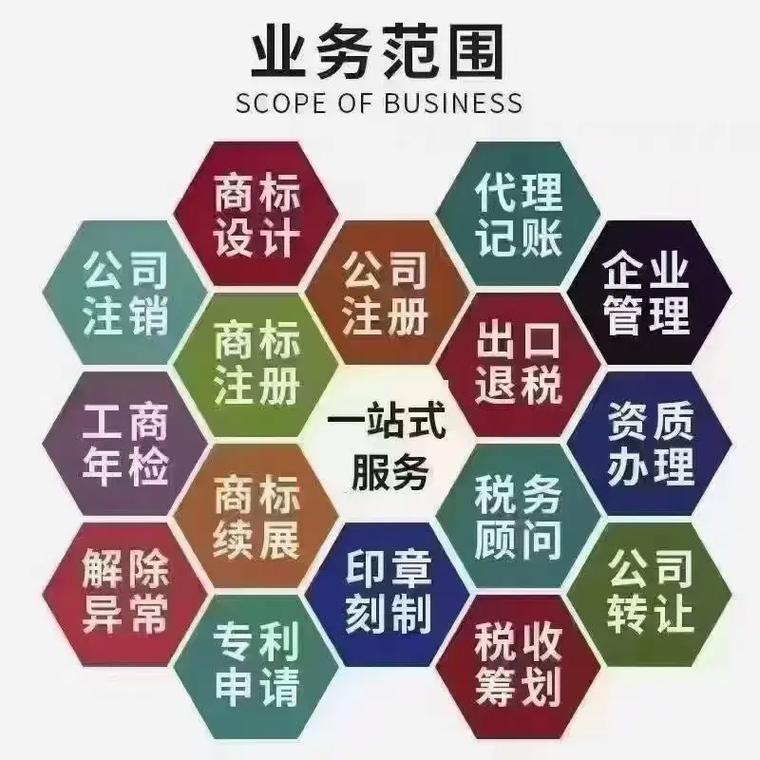 滁州代理记账